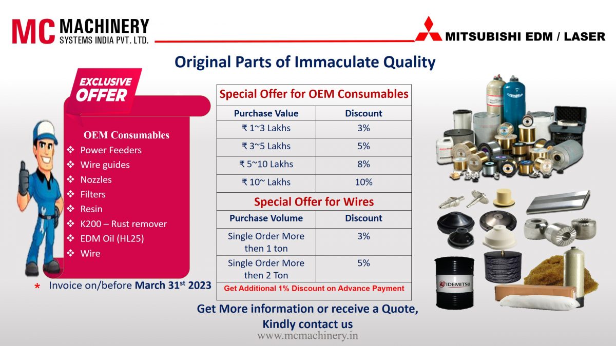Special offers on Mitsubishi OEM Consumables and Wires